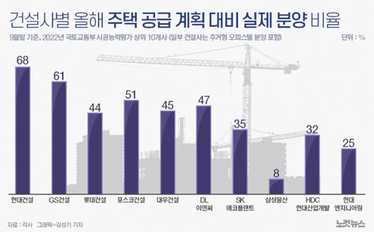 노컷뉴스