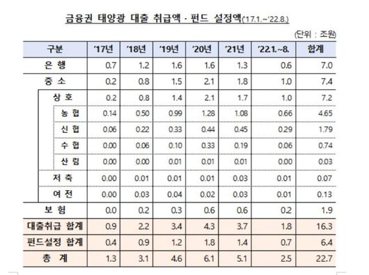 노컷뉴스