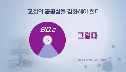 노컷뉴스