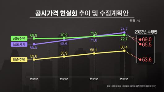 노컷뉴스