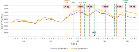 노컷뉴스