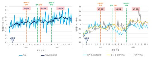 노컷뉴스