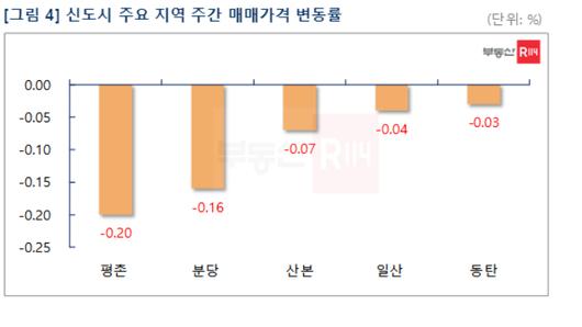 노컷뉴스