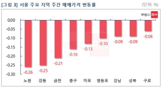 노컷뉴스