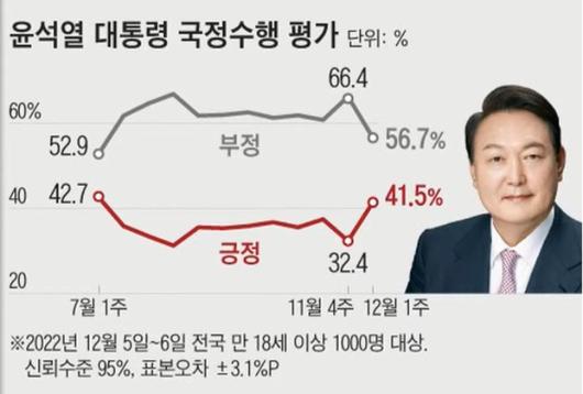 노컷뉴스