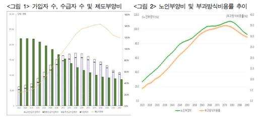 노컷뉴스