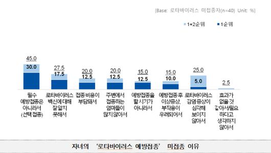 노컷뉴스