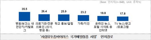 노컷뉴스