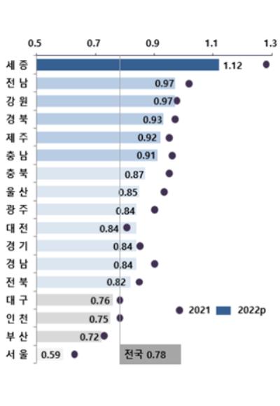 노컷뉴스