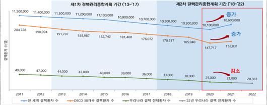 노컷뉴스