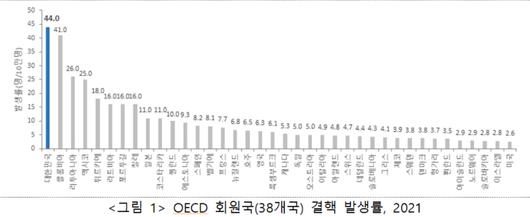 노컷뉴스