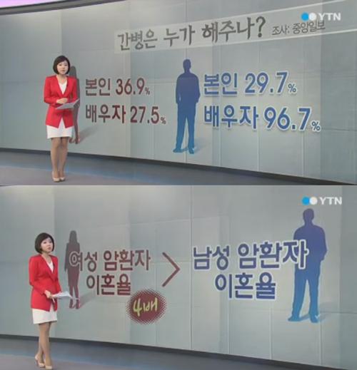 노컷뉴스