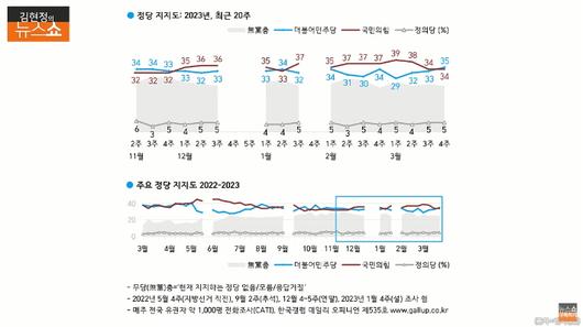 노컷뉴스