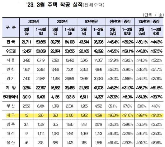 노컷뉴스