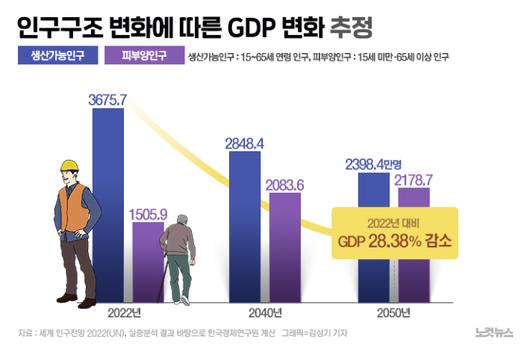 노컷뉴스