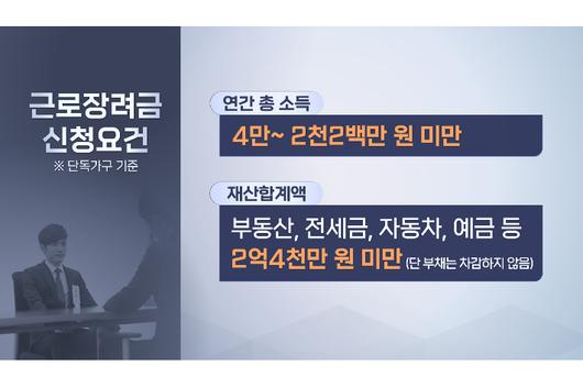 노컷뉴스