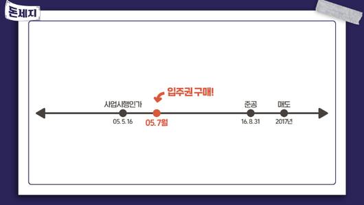 노컷뉴스