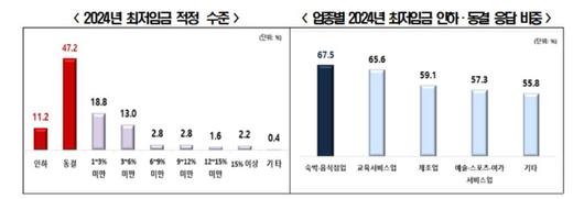 노컷뉴스