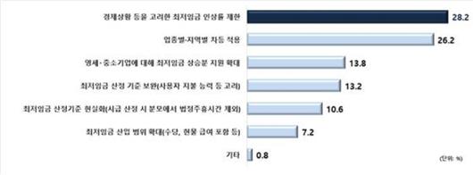 노컷뉴스