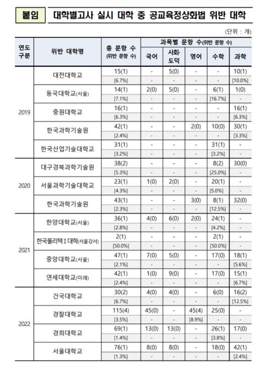 노컷뉴스