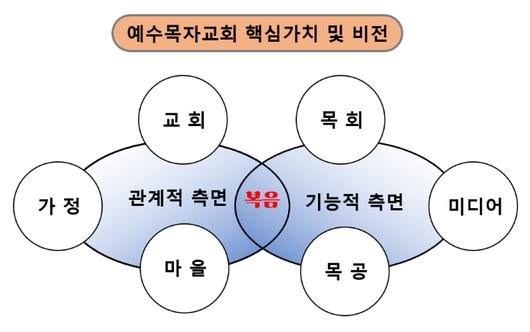 노컷뉴스