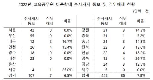 노컷뉴스