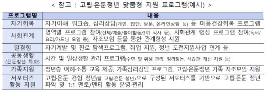 노컷뉴스