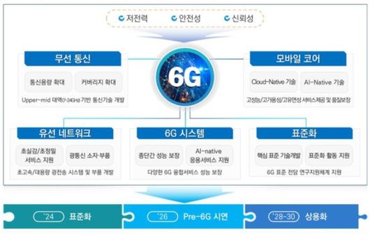 노컷뉴스