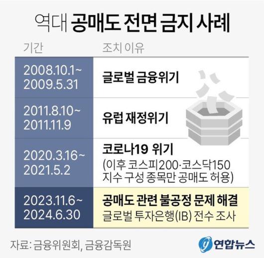 노컷뉴스