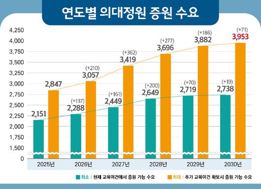 노컷뉴스