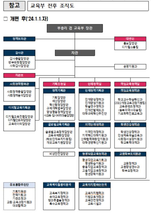 노컷뉴스