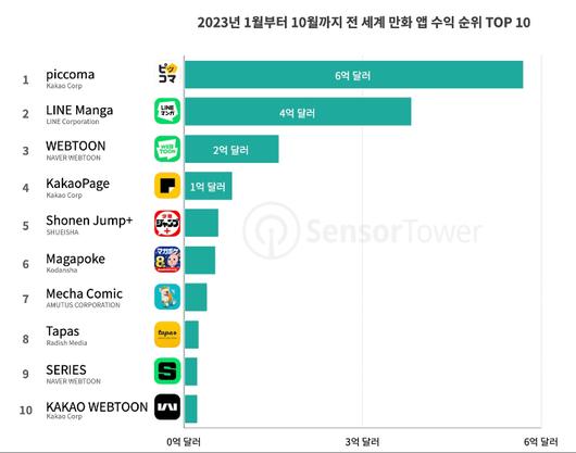 노컷뉴스