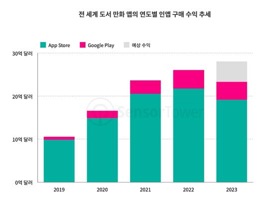 노컷뉴스