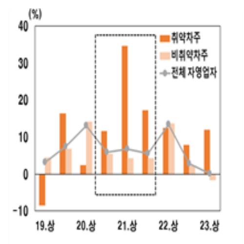 노컷뉴스