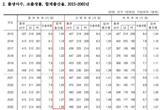 노컷뉴스