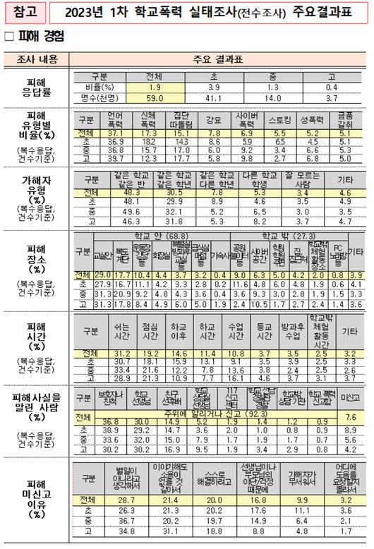 노컷뉴스