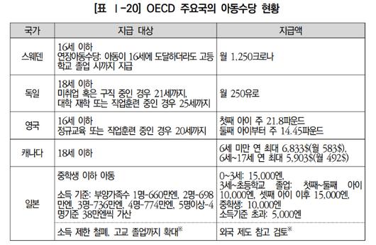 노컷뉴스