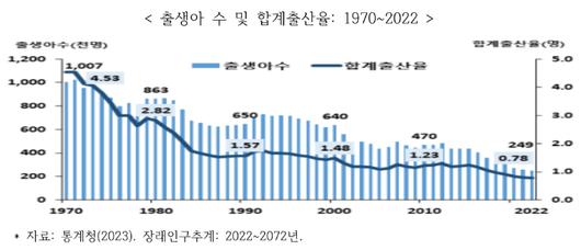 노컷뉴스