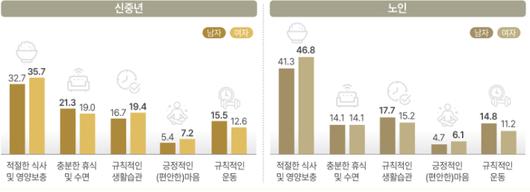 노컷뉴스