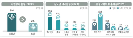 노컷뉴스