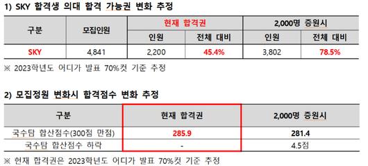 노컷뉴스