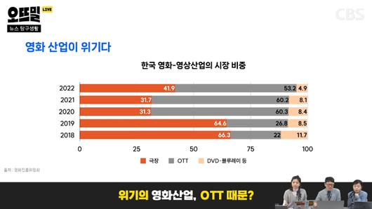 노컷뉴스