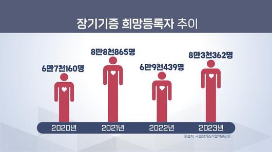 노컷뉴스