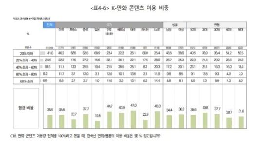 노컷뉴스