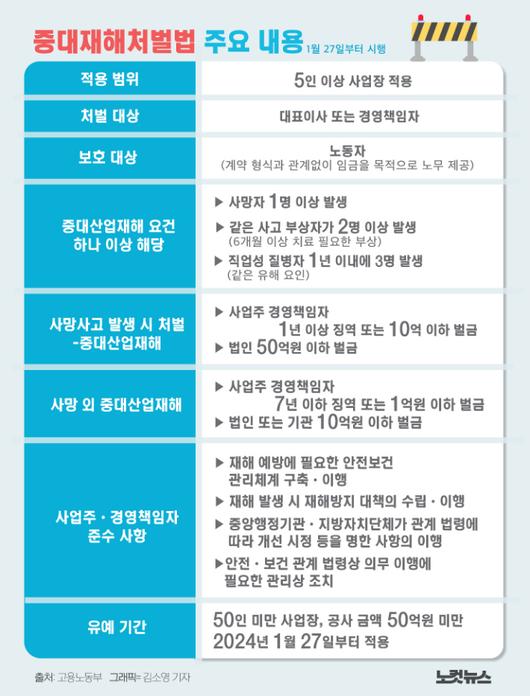 노컷뉴스