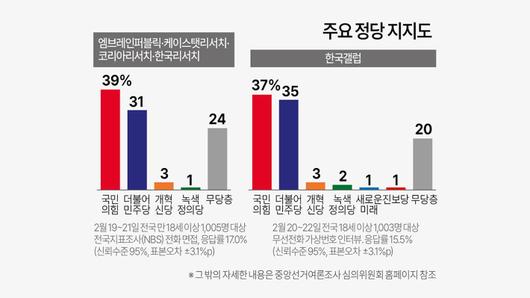 노컷뉴스