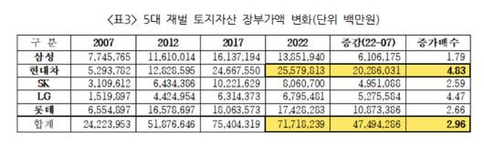 노컷뉴스