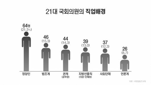 노컷뉴스