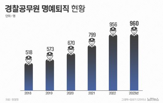 노컷뉴스