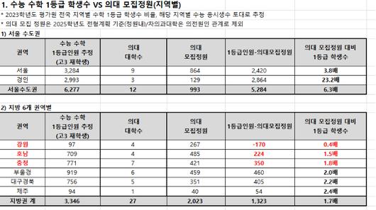 노컷뉴스